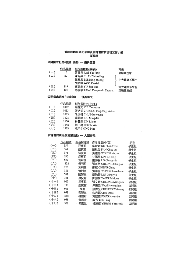 香港回归纪念碑设计竞赛 优异设计奖